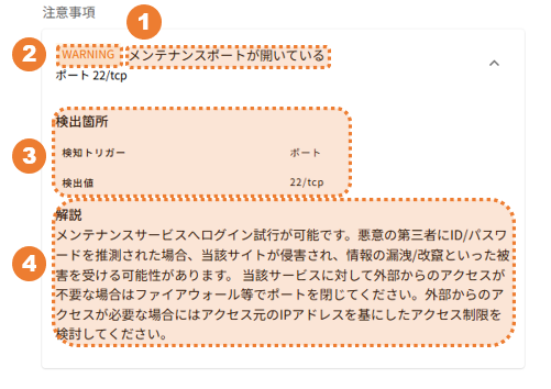 indication_.PNG